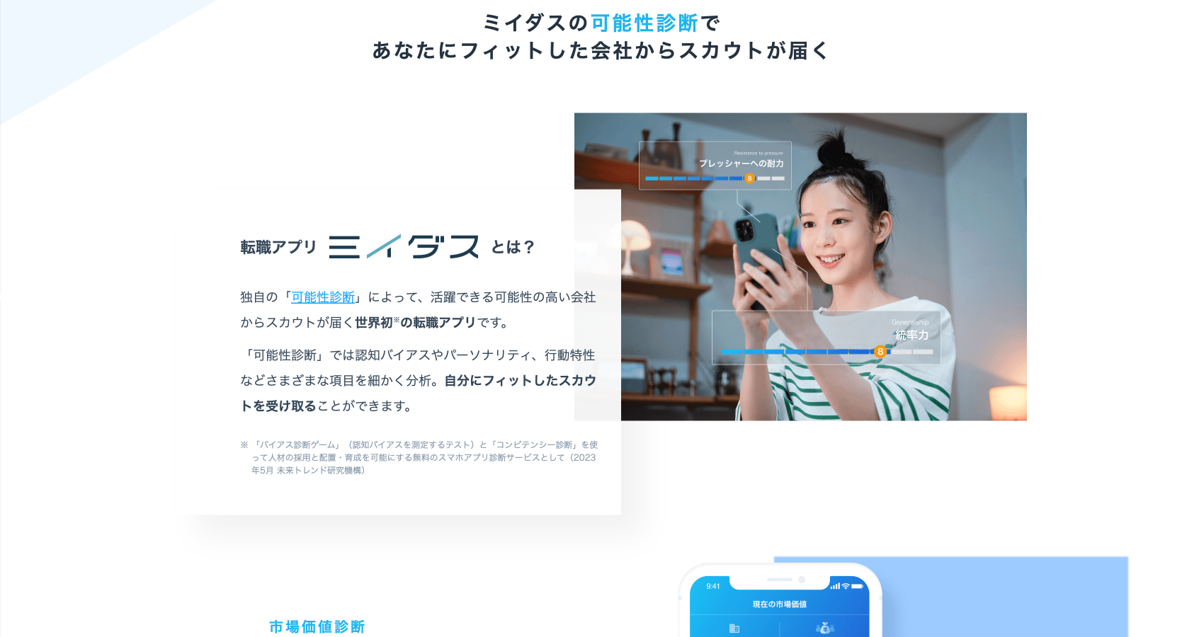 イメージ